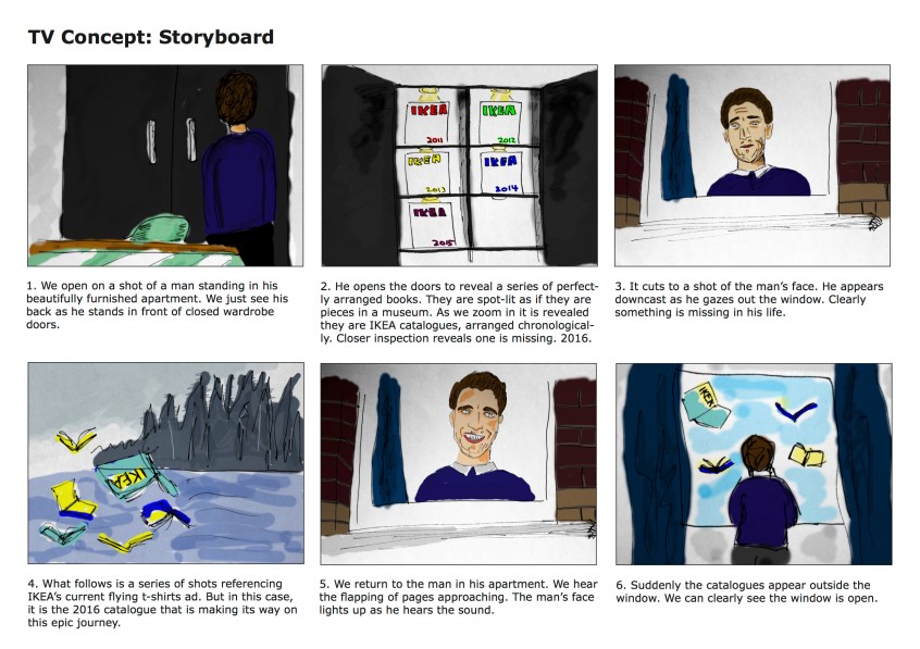 IKEA 2016 catalogue brief, TV(1)