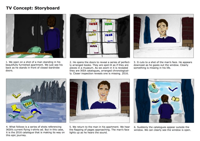 IKEA 2016 catalogue brief, TV(1)