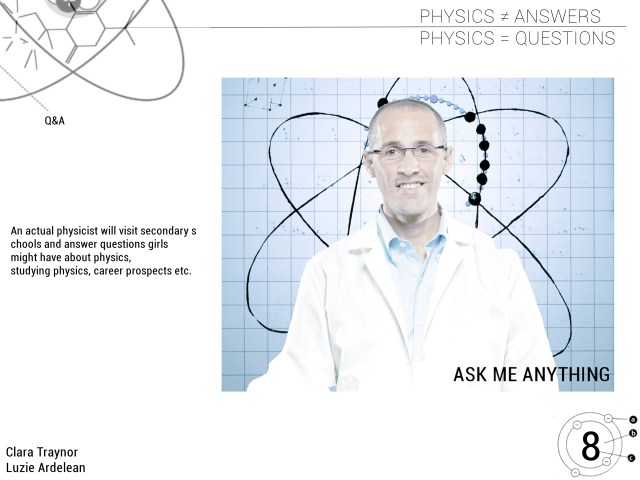 Physics Brief rationale pg8
